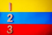recurring number sequence revealed
