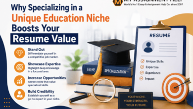 Why Specializing in a Unique Education Niche Boosts Your Resume Value