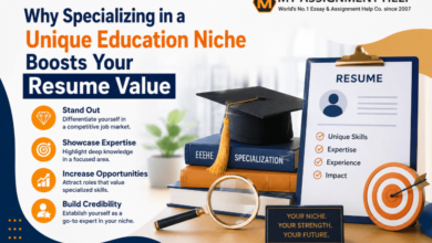 Why Specializing in a Unique Education Niche Boosts Your Resume Value