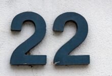 correct ip address format guide four words