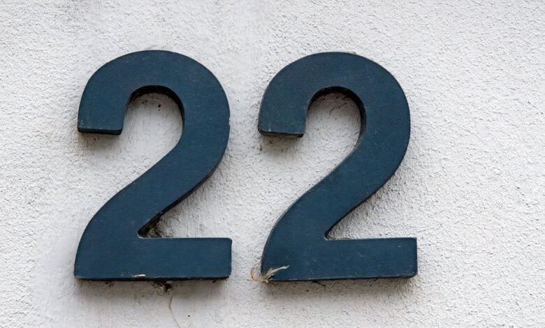 correct ip address format guide four words