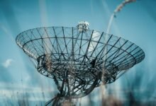 ip address information header details