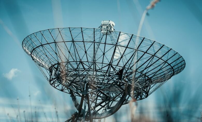 ip address information header details